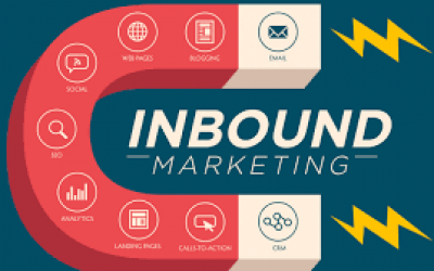 Sự khác nhau giữa Inbound và Outbound Marketing 