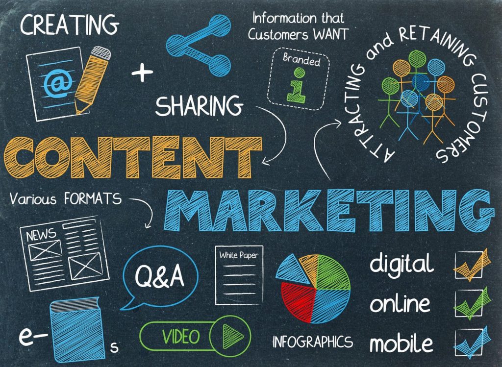 content-marketing-doi-voi-website