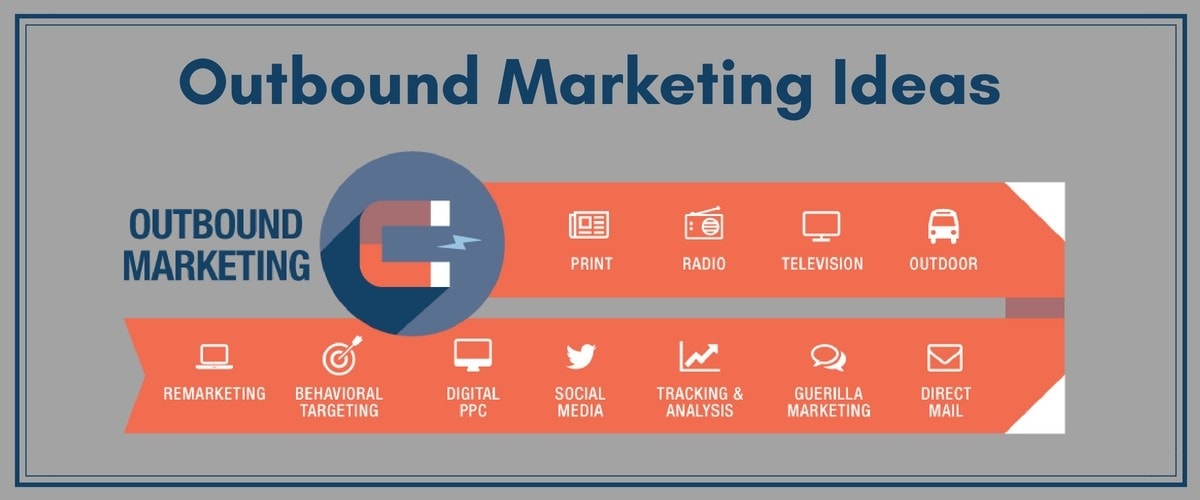 ket-hop-inbound-va-outbound-marketing-nhu-the-nao