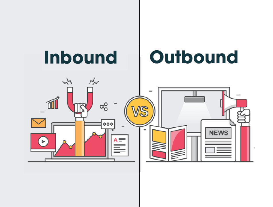 su-khac-nhau-giua-inbound-va-outbound-marketing